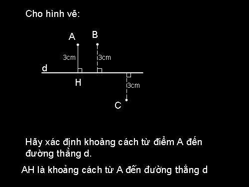 Chương I. §10. Đường thẳng song song với một đường thẳng cho trước