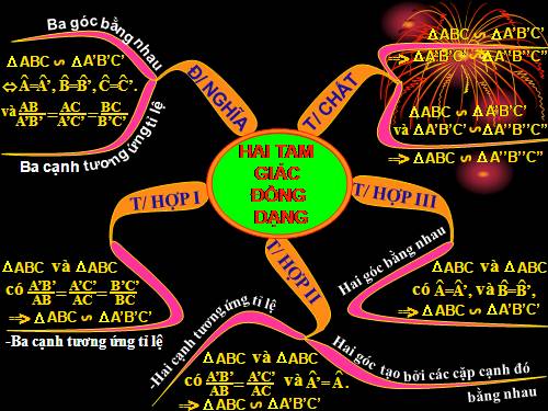 Chương III. §4. Khái niệm hai tam giác đồng dạng