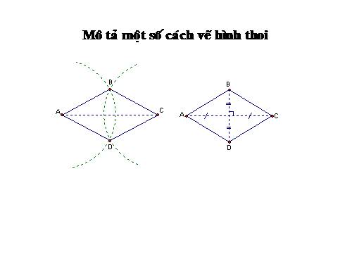 Chương II. §5. Diện tích hình thoi