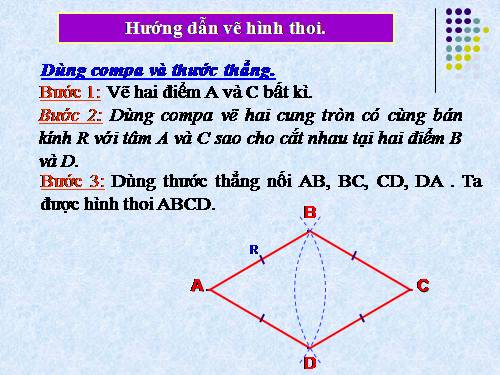 Chương I. §11. Hình thoi