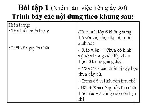 Ôn tập Chương I. Tứ giác