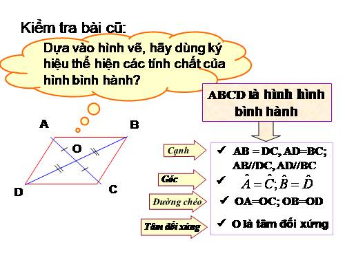 Chương I. §11. Hình thoi