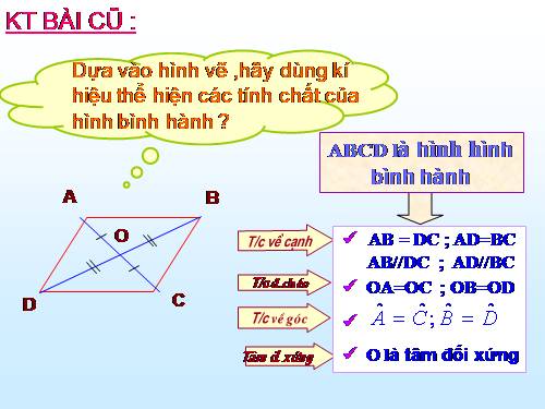 Chương I. §11. Hình thoi