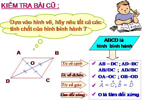 Chương I. §11. Hình thoi