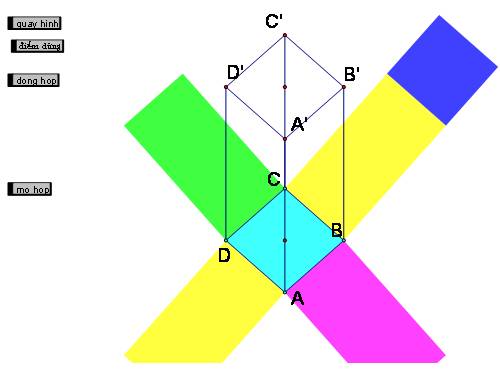 Chương IV. §1. Hình hộp chữ nhật