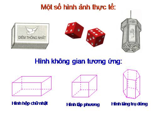 Chương IV. §1. Hình hộp chữ nhật