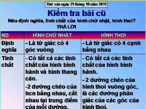 Chương I. §12. Hình vuông