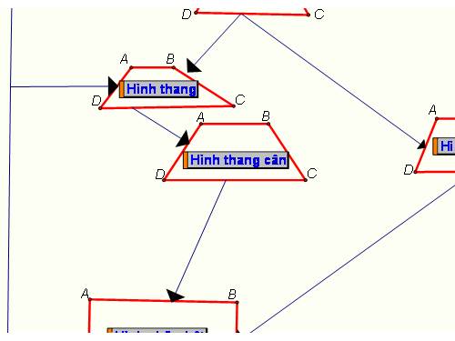 Ôn tập Chương I. Tứ giác