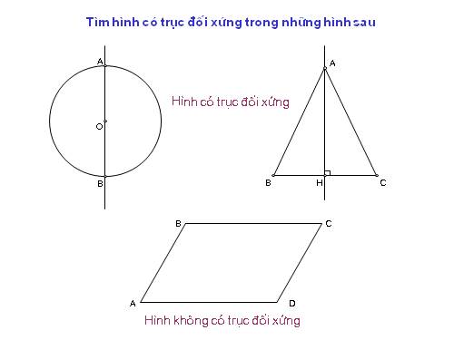 Chương I. §6. Đối xứng trục