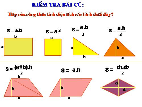 Chương II. §6. Diện tích đa giác