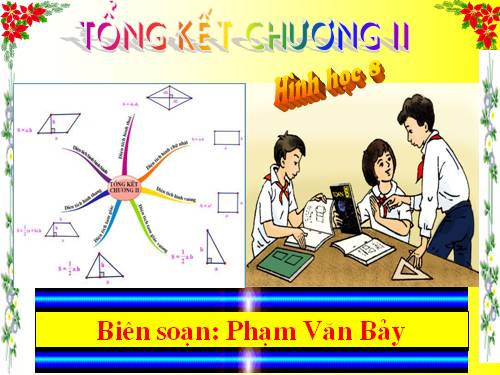 Các bài Luyện tập