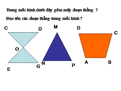 Các bài Luyện tập