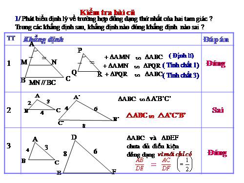 Chương III. §6. Trường hợp đồng dạng thứ hai