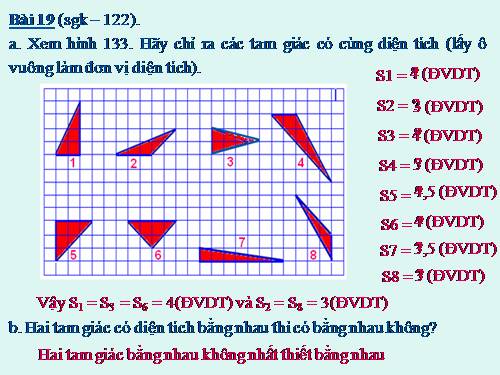 Các bài Luyện tập