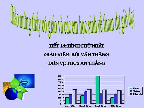 Chương I. §9. Hình chữ nhật