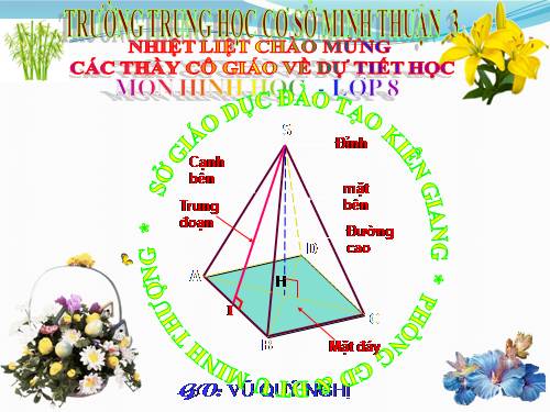 Chương IV. §9. Thể tích của hình chóp đều