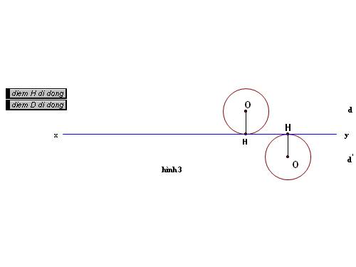 BÀI TOÁN QUỸ TÍCH SỐ 7 - TOÁN 8