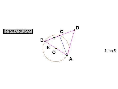 BÀI TOÁN QUỸ TÍCH SỐ 5 - TOÁN 8