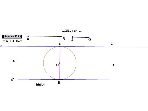 BÀI TOÁN QUỸ TÍCH SỐ 4 - HINH HỌC ỚP 8