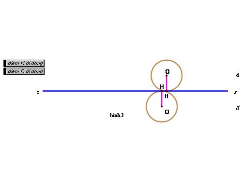 BÀI TOÁN QUỸ TÍCH SỐ 3 - TOÁN 8