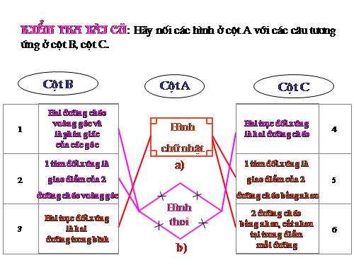 Chương I. §12. Hình vuông