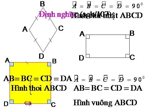 Chương I. §12. Hình vuông