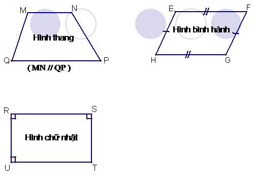 Chương I. §11. Hình thoi