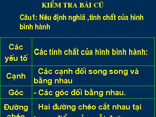 Chương I. §11. Hình thoi