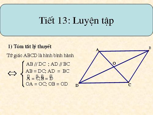 Các bài Luyện tập