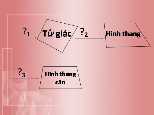 Chương I. §4. Đường trung bình của tam giác, của hình thang