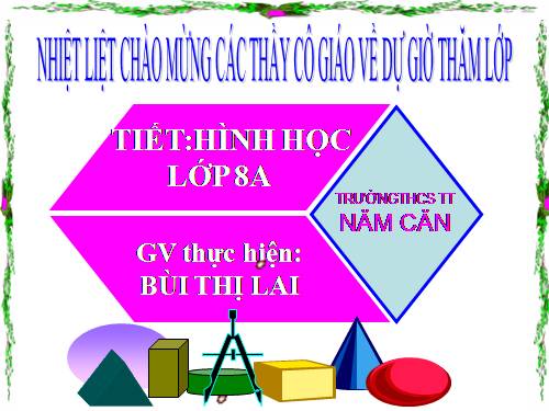 Chương IV. §1. Hình hộp chữ nhật