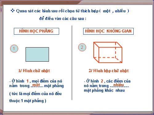 Chương IV. §1. Hình hộp chữ nhật