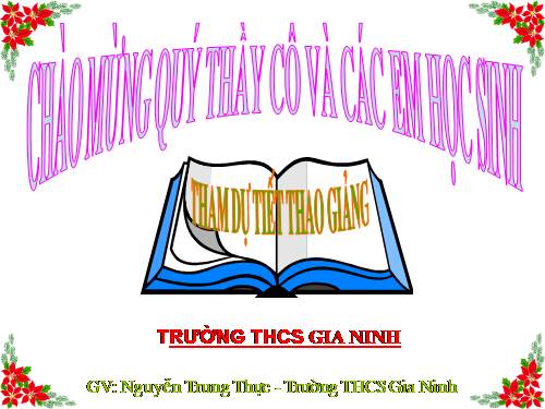 Chương IV. §1. Hình hộp chữ nhật