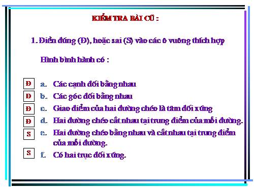 Chương I. §11. Hình thoi