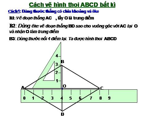 Chương I. §5. Dựng hình bằng thước và compa. Dựng hình thang