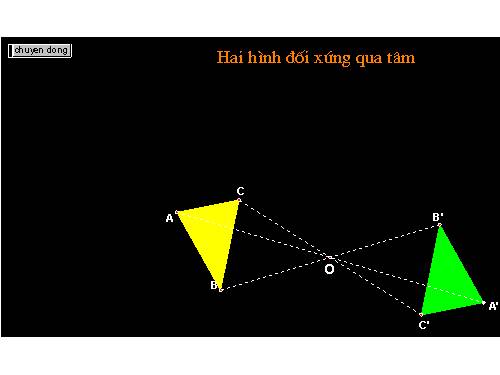 Chương I. §6. Đối xứng trục