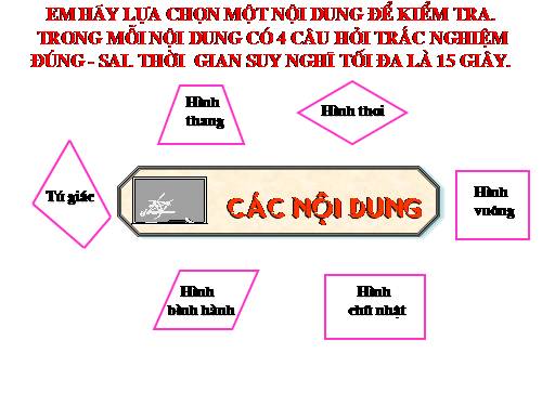 Ôn tập Chương I. Tứ giác