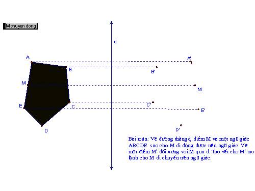 Chương I. §6. Đối xứng trục