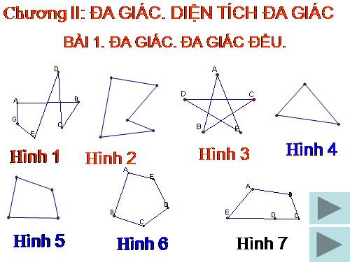 Chương II. §1. Đa giác. Đa giác đều