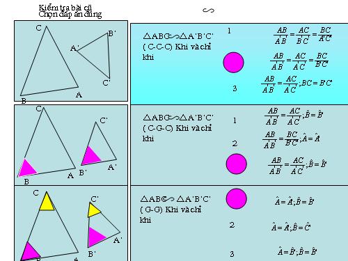 luyen tạp tam giác đồng dạng