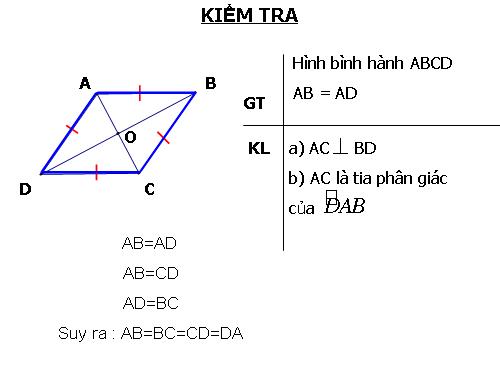 Chương I. §11. Hình thoi