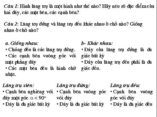 Chương IV. §7. Hình chóp đều và hình chóp cụt đều