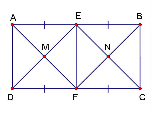 Các hình vẽ Bài Hình vuông