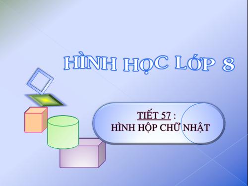 Chương IV. §1. Hình hộp chữ nhật