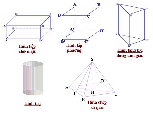 Chương I. §9. Hình chữ nhật