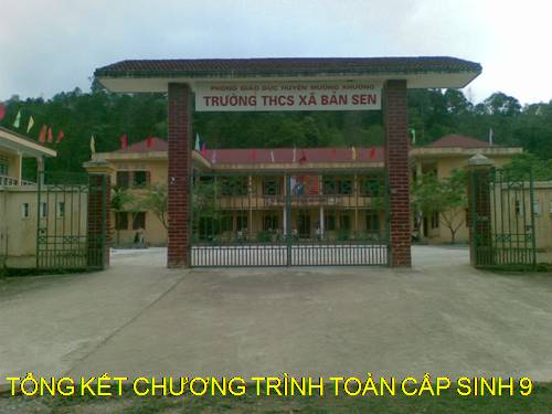 Bài 64. Tổng kết chương trình toàn cấp