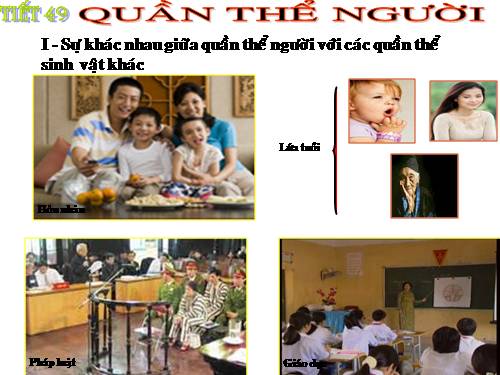 Bài 48. Quần thể người