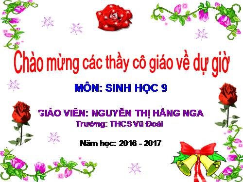 Bài 53. Tác động của con người đối với môi trường