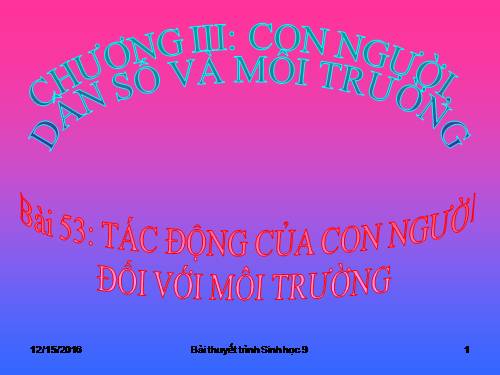 Bài 53. Tác động của con người đối với môi trường
