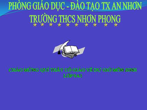 Bài 54. Ô nhiễm môi trường